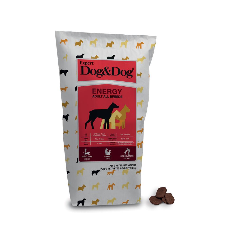 Dog Food Pet Emporium